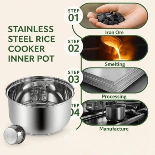 Rice Cooker Inner Pot & Rice Cooker Parts - Stainless Steel Non-Stick Replacement Pot (3L)